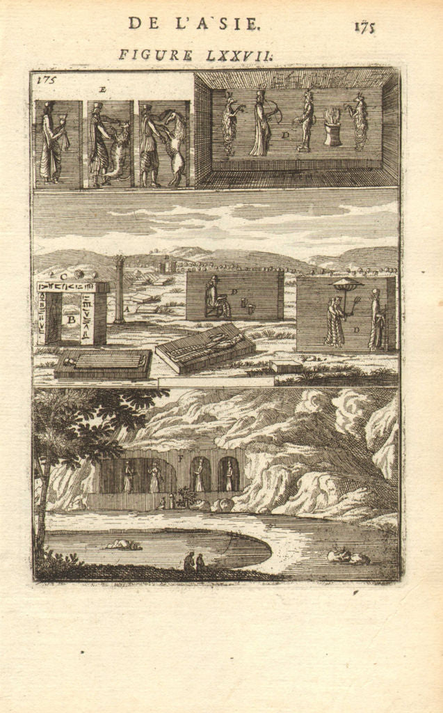 PERSIA (IRAN). Ruines de Chehel Minar (Takht-e Jamshid) ; Ruins. MALLET 1683